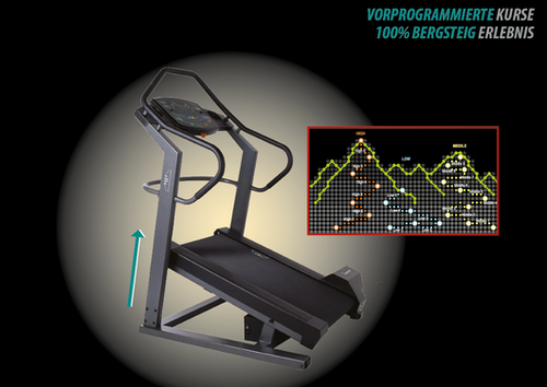 Laufband My Mountain DRAX+